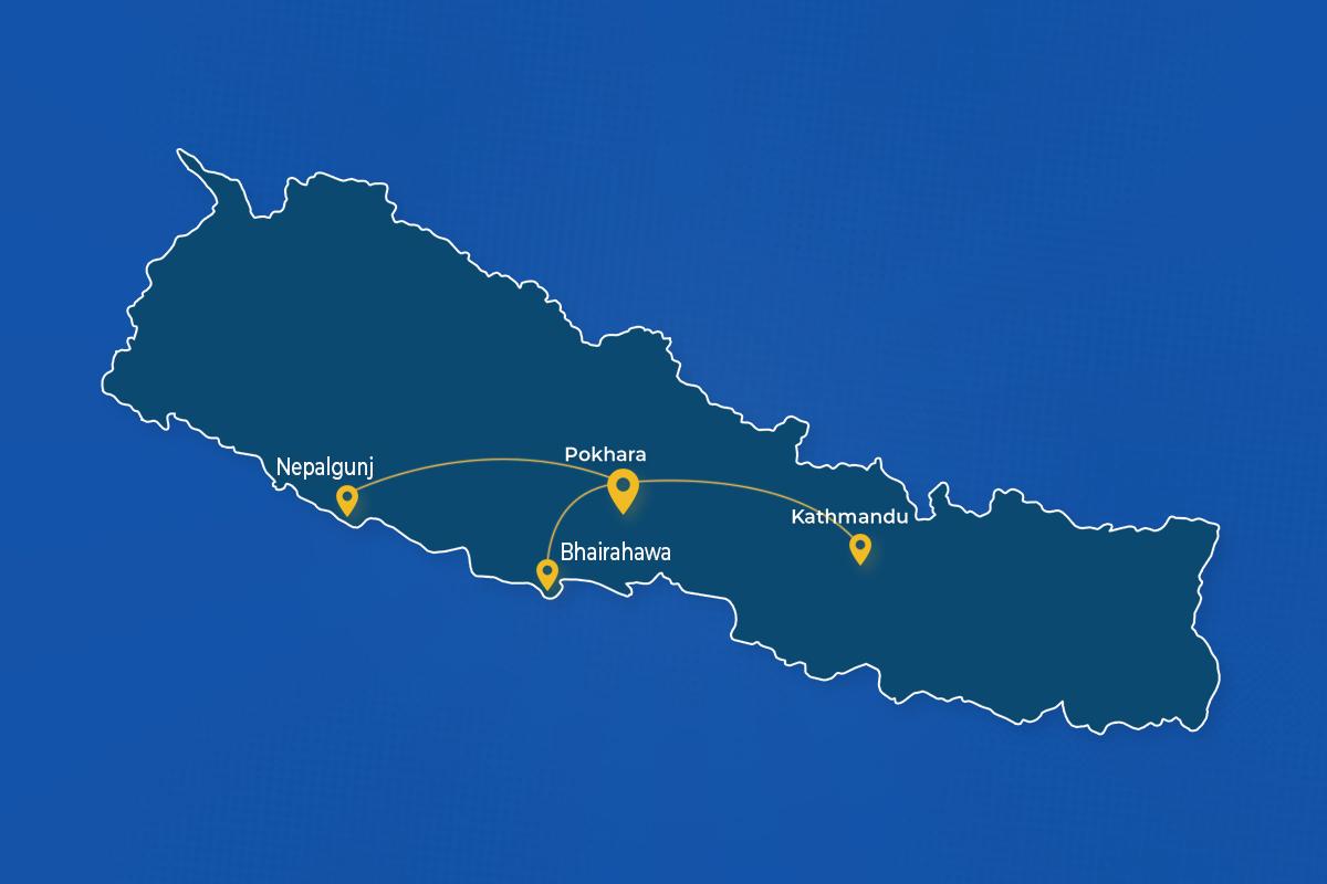 Promoting Domestic Tourism with Buddha Air